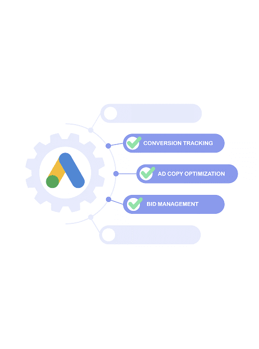 Google Ads optimization: conversion tracking, ad copy, bid management for improved campaigns