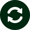 Frustration icon showing repeated Google Ads testing with poor results